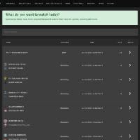 Sportsurge